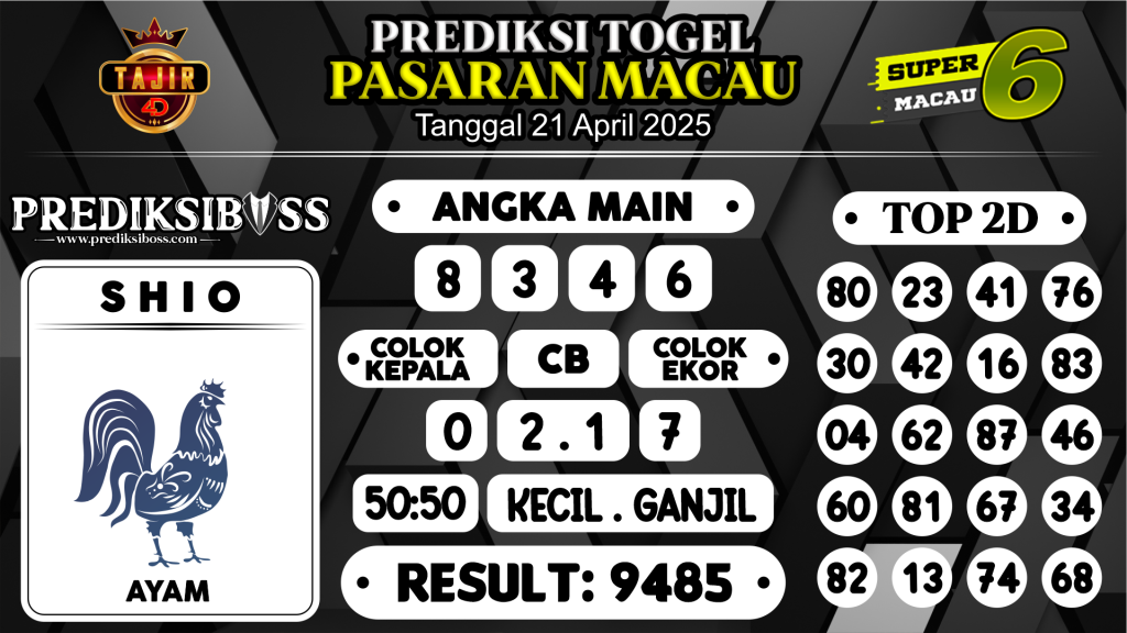 https://prediksibosstoto.com/prediksi-boss-togel-macau-senin-21-april-2025/