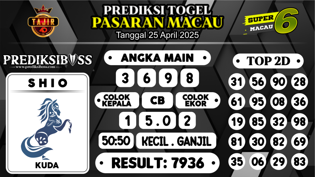 https://prediksibosstoto.com/prediksi-boss-togel-macau-jumat-25-april-2025/