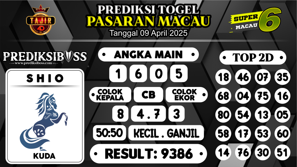 https://prediksibosstoto.com/prediksi-boss-togel-macau-rabu-09-april-2025/