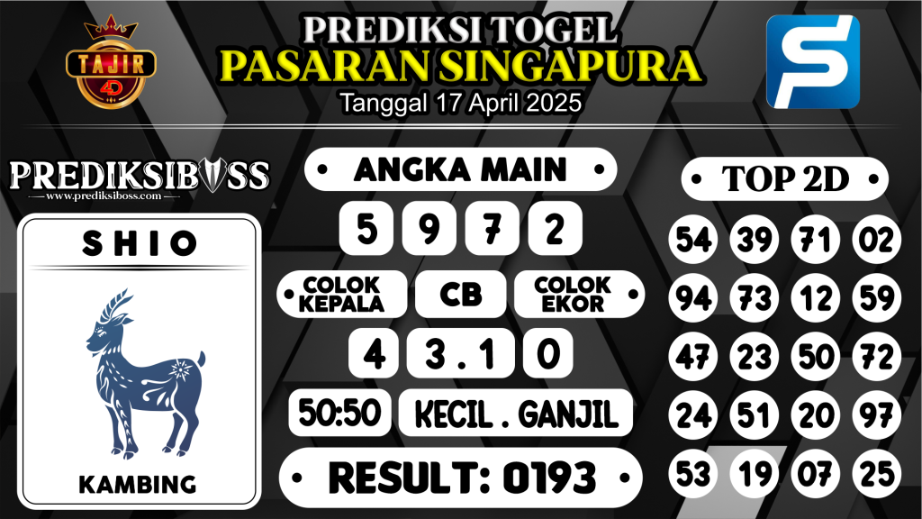 https://prediksibosstoto.com/prediksi-boss-togel-sgp-kamis-17-april-2025/