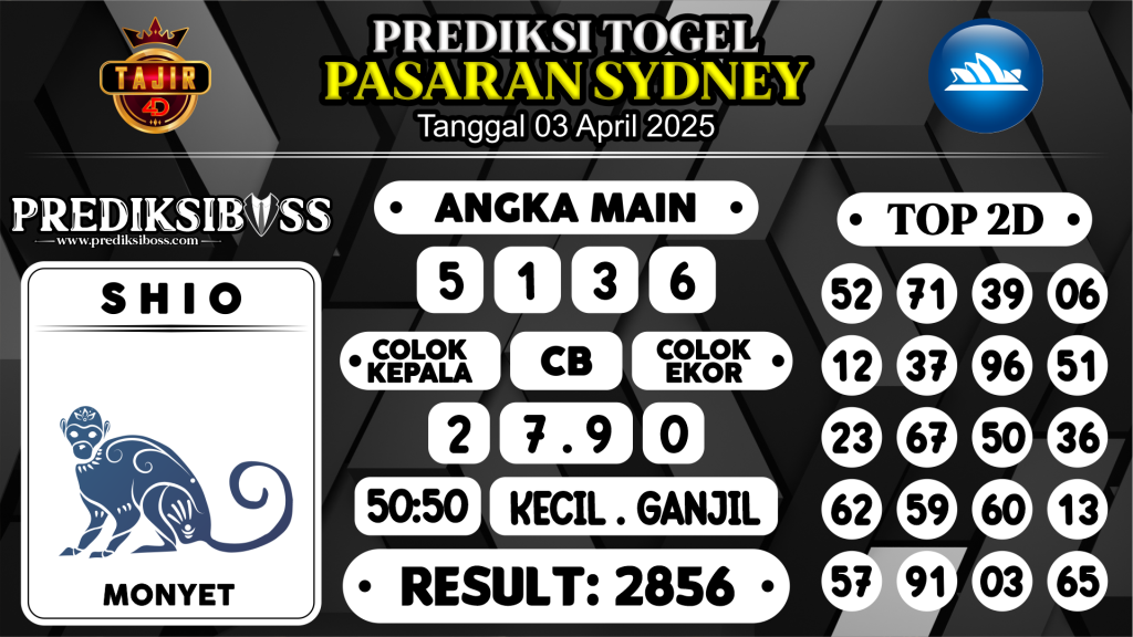 https://prediksibosstoto.com/prediksi-boss-togel-sidney-kamis-03-april-2025/