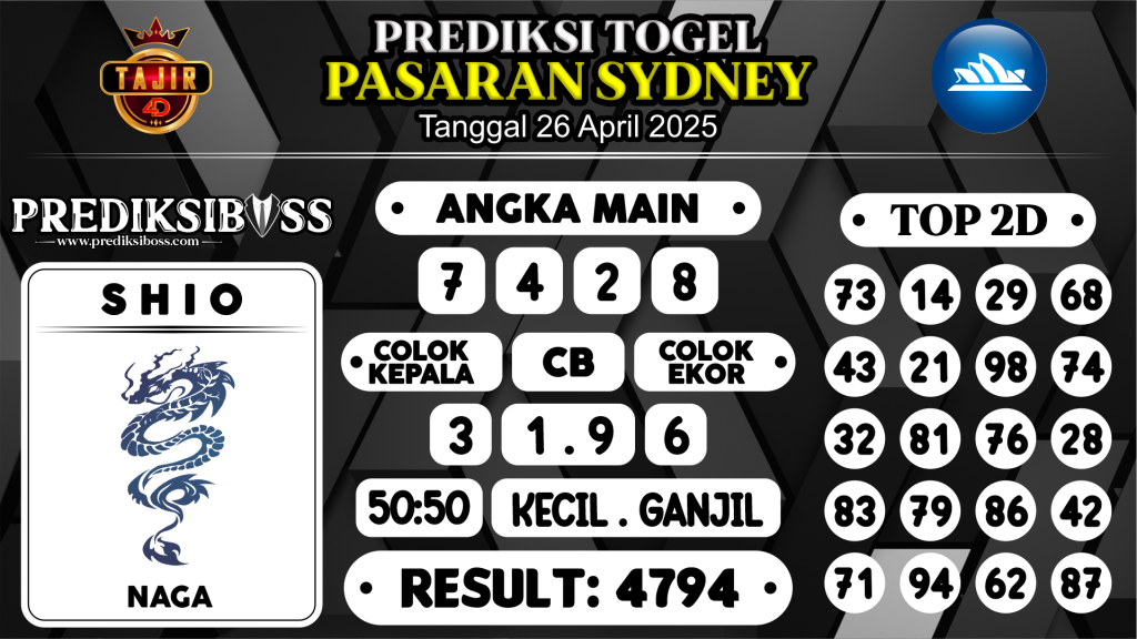 https://prediksibosstoto.com/prediksi-boss-togel-sidney-sabtu-26-april-2025/