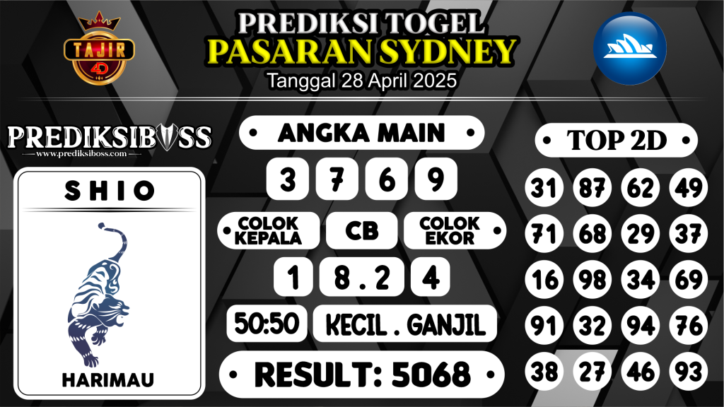https://prediksibosstoto.com/prediksi-boss-togel-sidney-senin-28-april-2025/