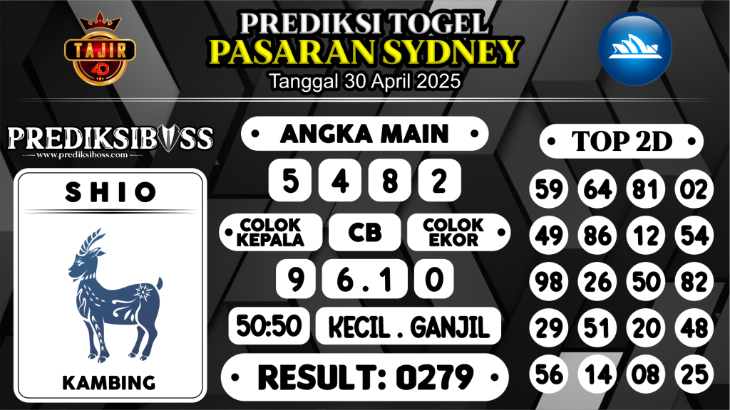 https://prediksibosstoto.com/prediksi-boss-togel-sidney-rabu-30-april-2025/