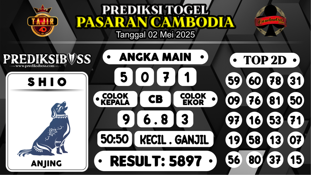 https://prediksibosstoto.com/prediksi-boss-togel-cambodia-jumat-02-mei-2025/