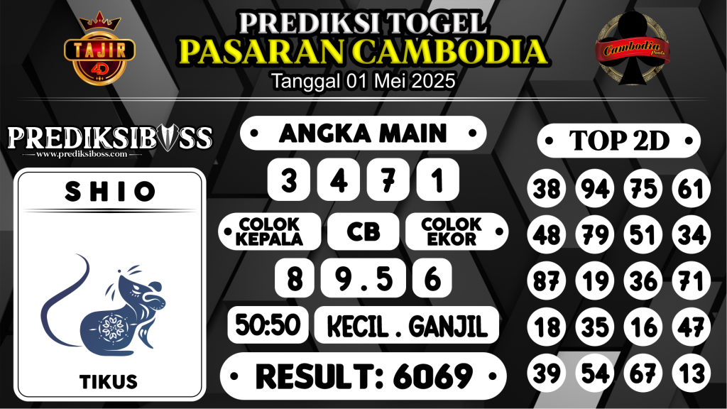 https://prediksibosstoto.com/prediksi-boss-togel-cambodia-kamis-01-mei-2025/
