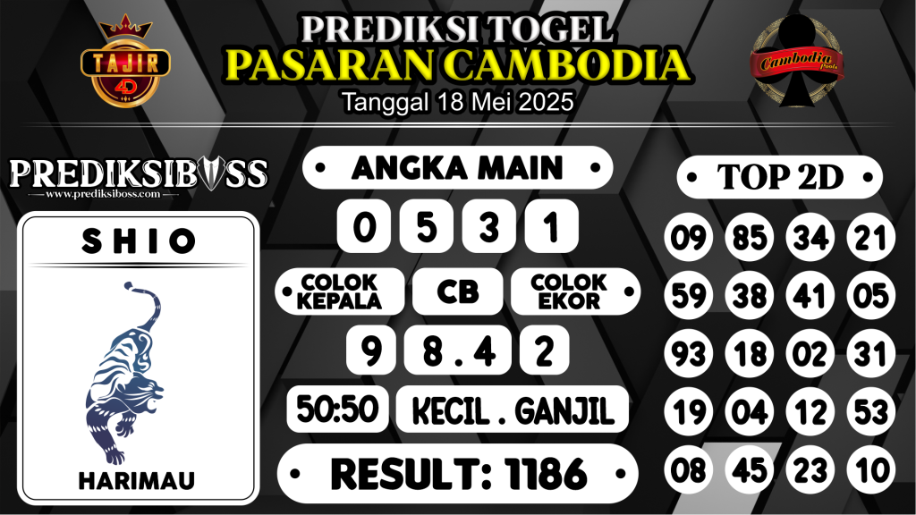 https://prediksibosstoto.com/prediksi-boss-togel-cambodia-minggu-18-mei-2025/