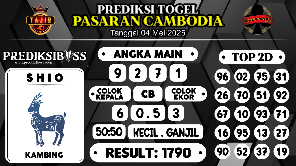 https://prediksibosstoto.com/prediksi-boss-togel-cambodia-minggu-04-mei-2025/