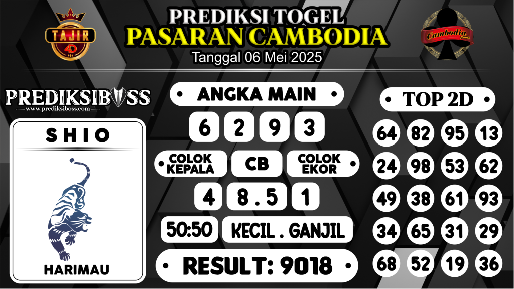 https://prediksibosstoto.com/prediksi-boss-togel-cambodia-selasa-06-mei-2025/