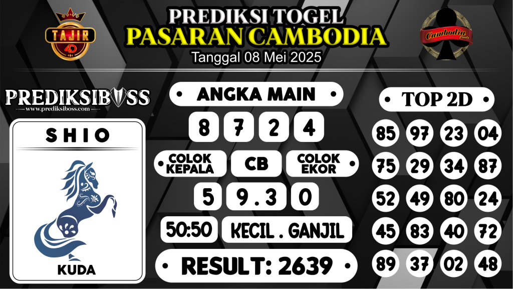 https://prediksibosstoto.com/prediksi-boss-togel-cambodia-kamis-08-mei-2025/