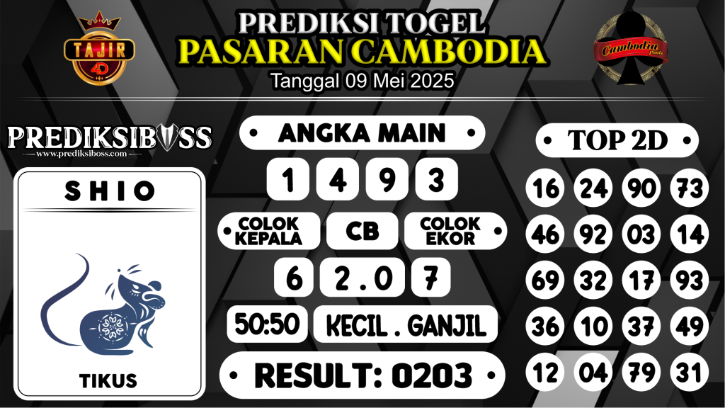 https://prediksibosstoto.com/prediksi-boss-togel-cambodia-jumat-09-mei-2025/