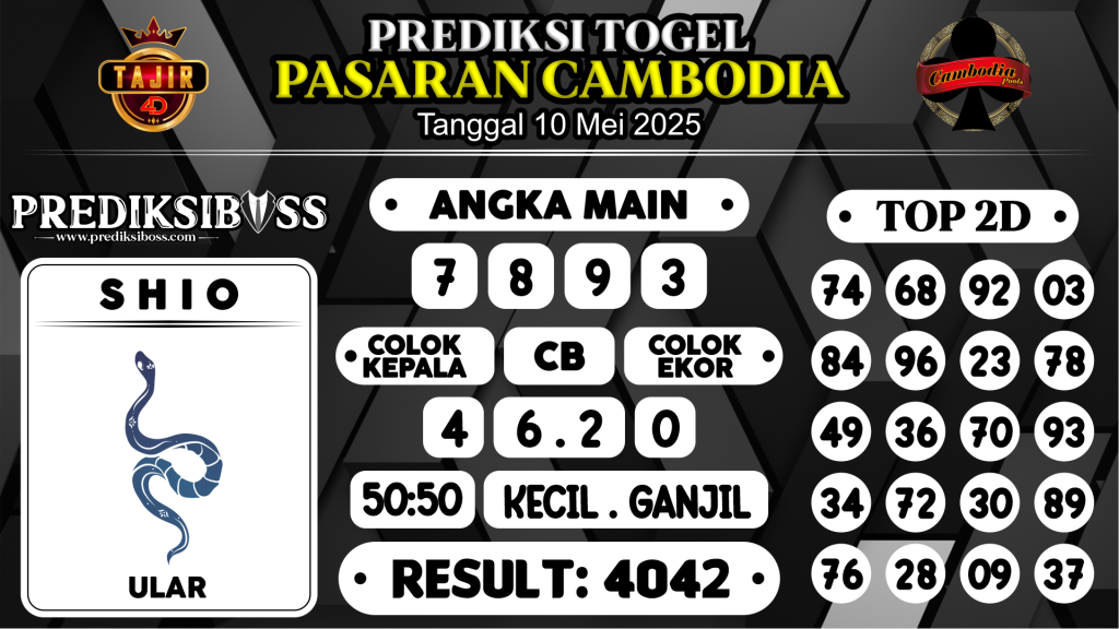 https://prediksibosstoto.com/prediksi-boss-togel-cambodia-sabtu-10-mei-2025/