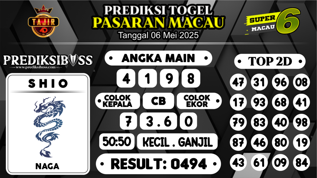 https://prediksibosstoto.com/prediksi-boss-togel-macau-selasa-06-mei-2025/