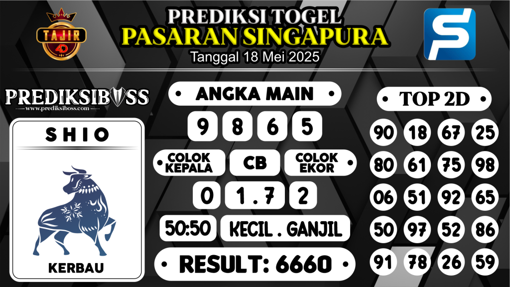 https://prediksibosstoto.com/prediksi-boss-togel-sgp-minggu-18-mei-2025/
