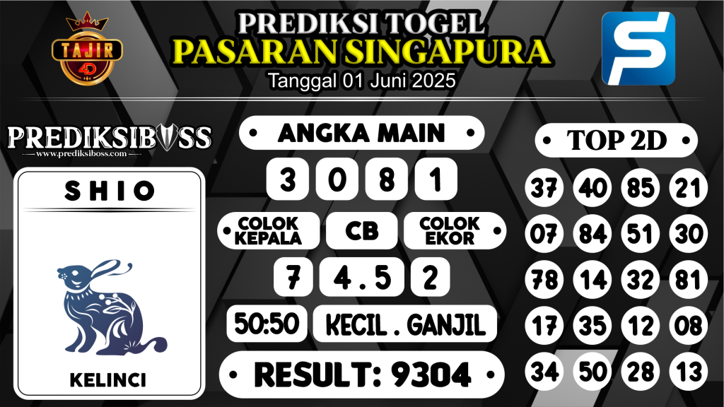 https://prediksibosstoto.com/prediksi-boss-togel-sgp-minggu-01-juni-2025/