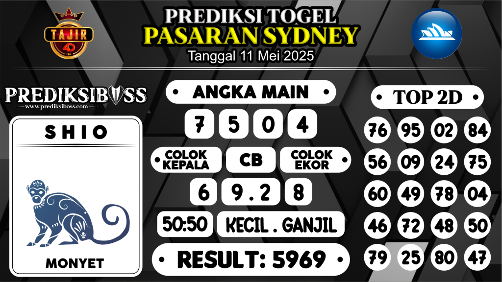 https://prediksibosstoto.com/prediksi-boss-togel-sidney-minggu-11-mei-2025/