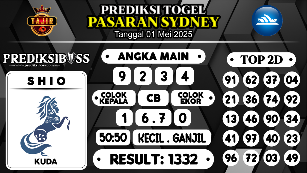 https://prediksibosstoto.com/prediksi-boss-togel-sidney-kamis-01-mei-2025/