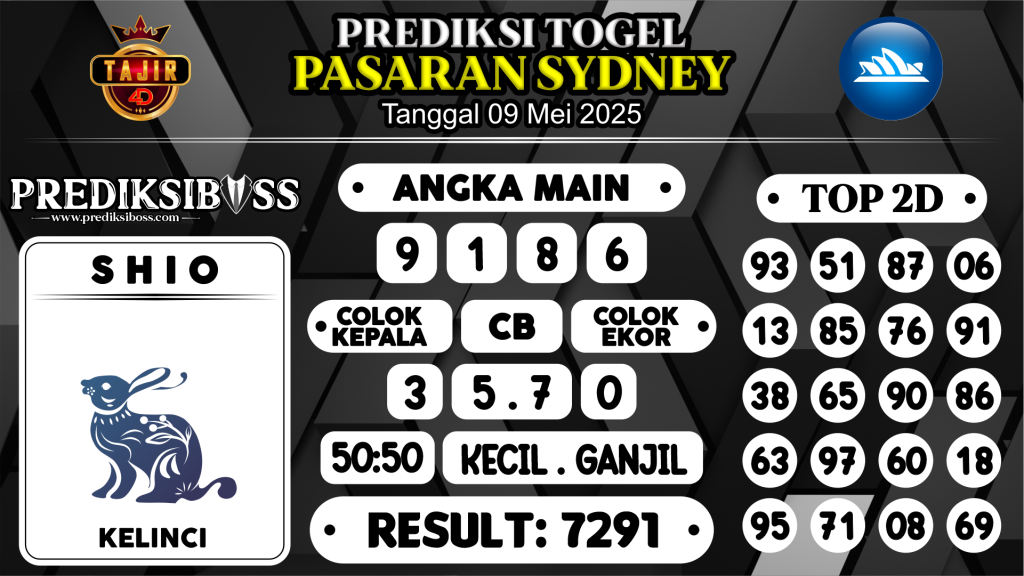 https://prediksibosstoto.com/prediksi-boss-togel-sidney-jumat-09-mei-2025/