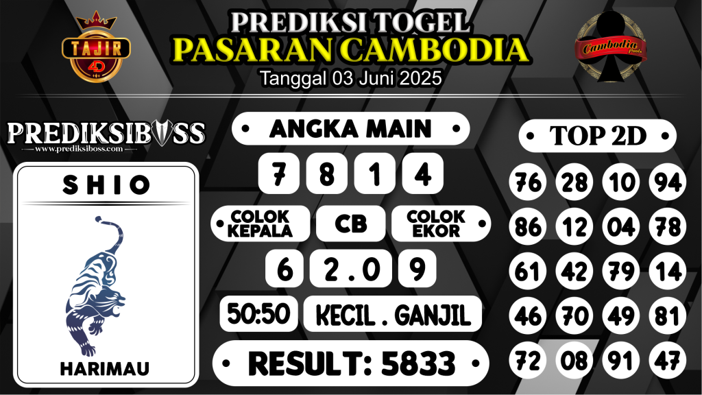 https://prediksibosstoto.com/prediksi-boss-togel-cambodia-selasa-03-juni-2025/